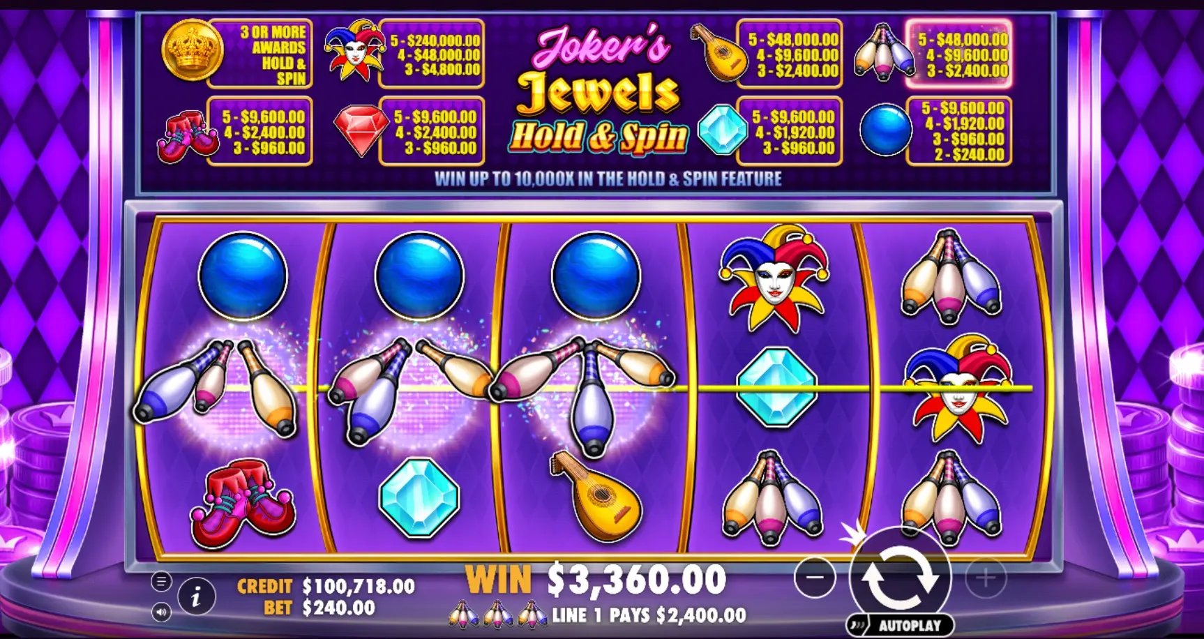 Joker Jewels slot online con símbolos y premio en pantalla